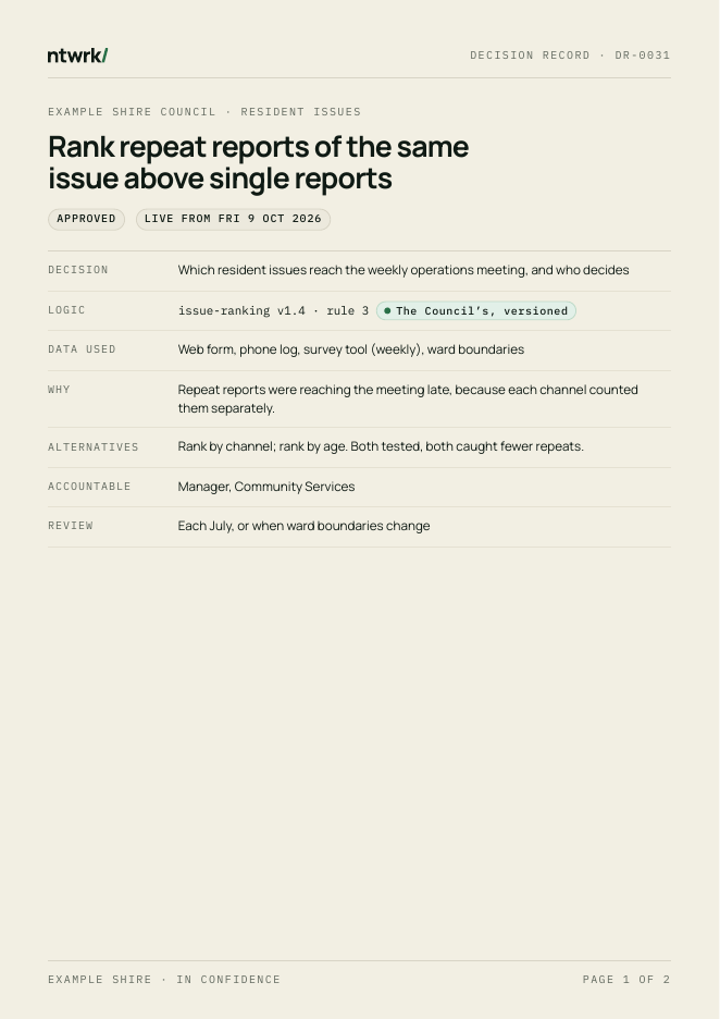 Decision record, council, page 1, example