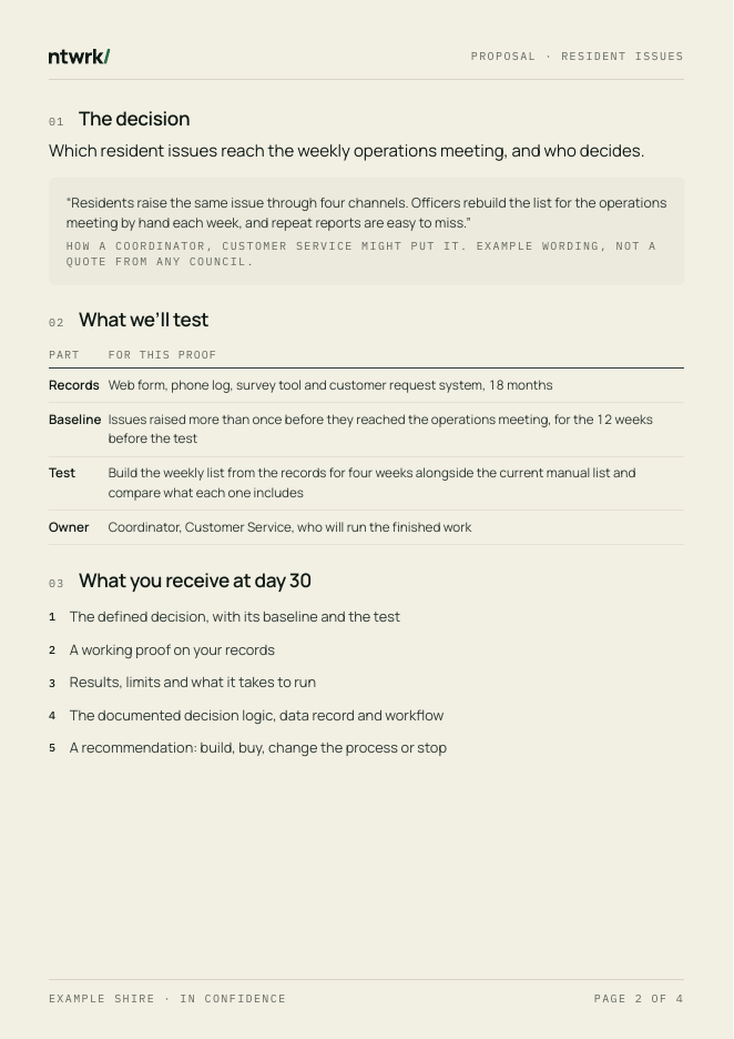 Proposal, council, page 2, example