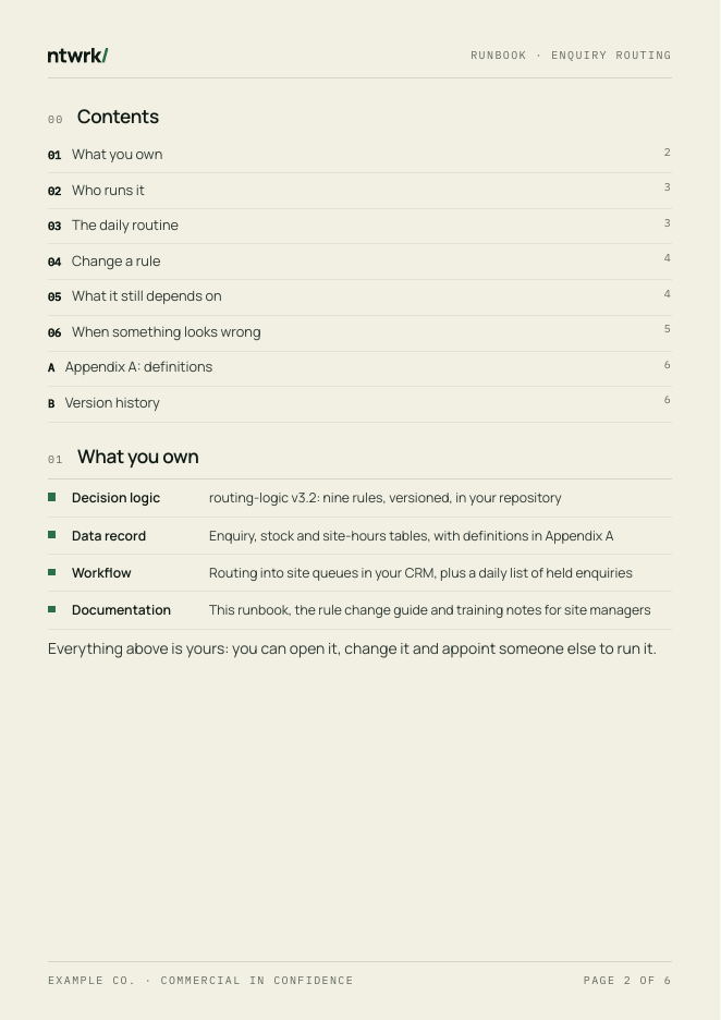 Handover runbook, page 2, example