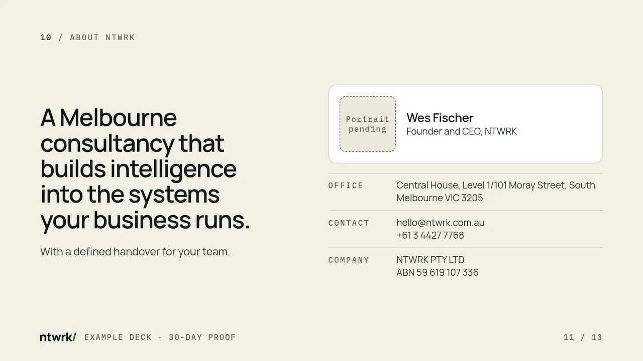 About slide: A Melbourne consultancy that builds intelligence into the systems your business runs. Wes Fischer, founder and CEO. Contact details.